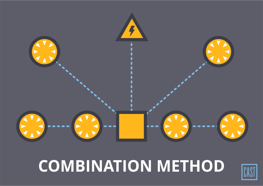 cast-lighting-combination-method-diagram