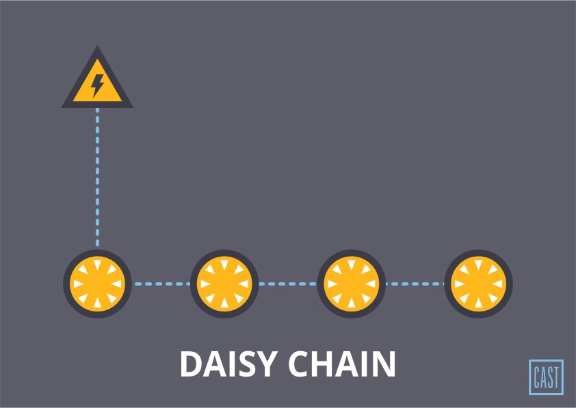 cast-lighting-daisy-chain-diagram