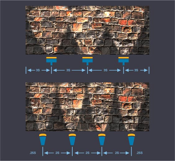 lights flashing upward towards brick wall