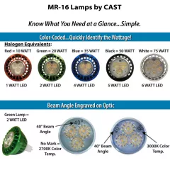 LED MR-16 50 Watt Halogen Equivalent Lamps